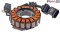 Stator RMS