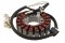 Stator RMS